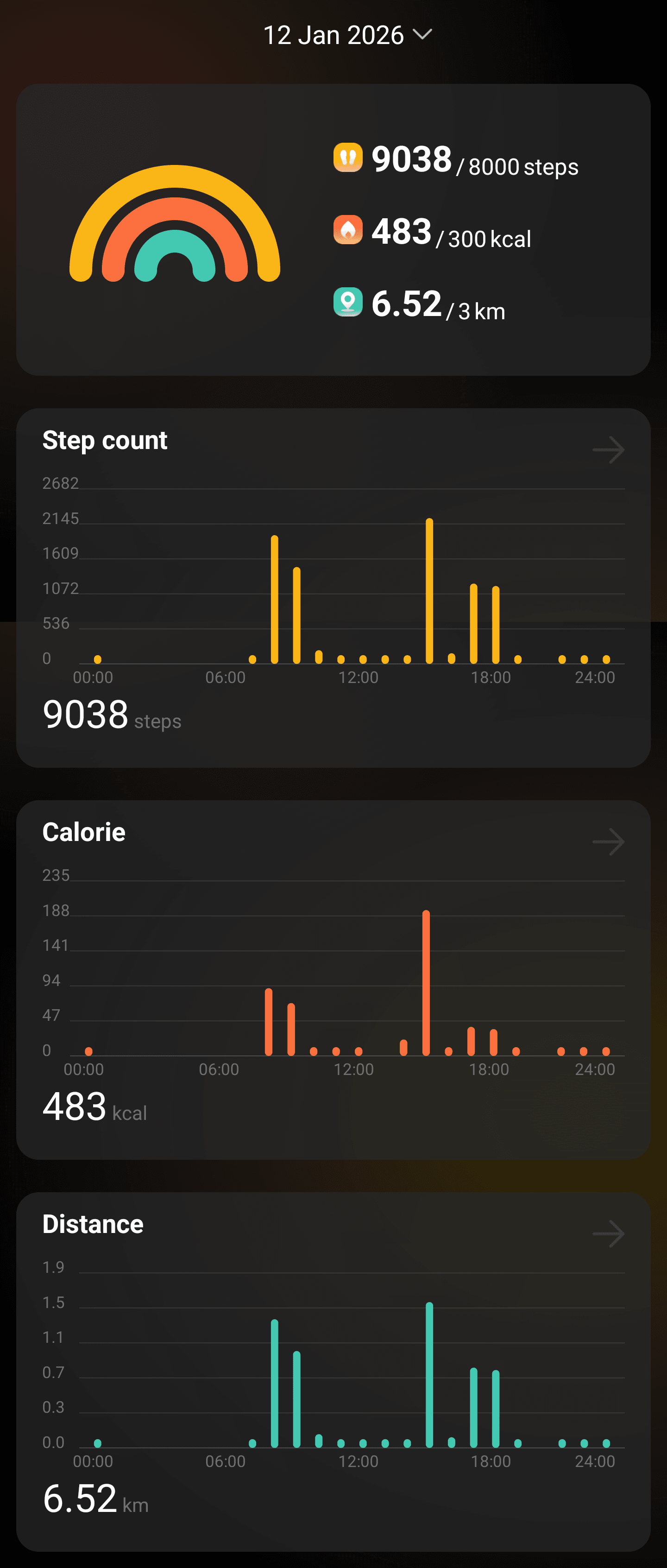 AGM Nexus daily activity summary