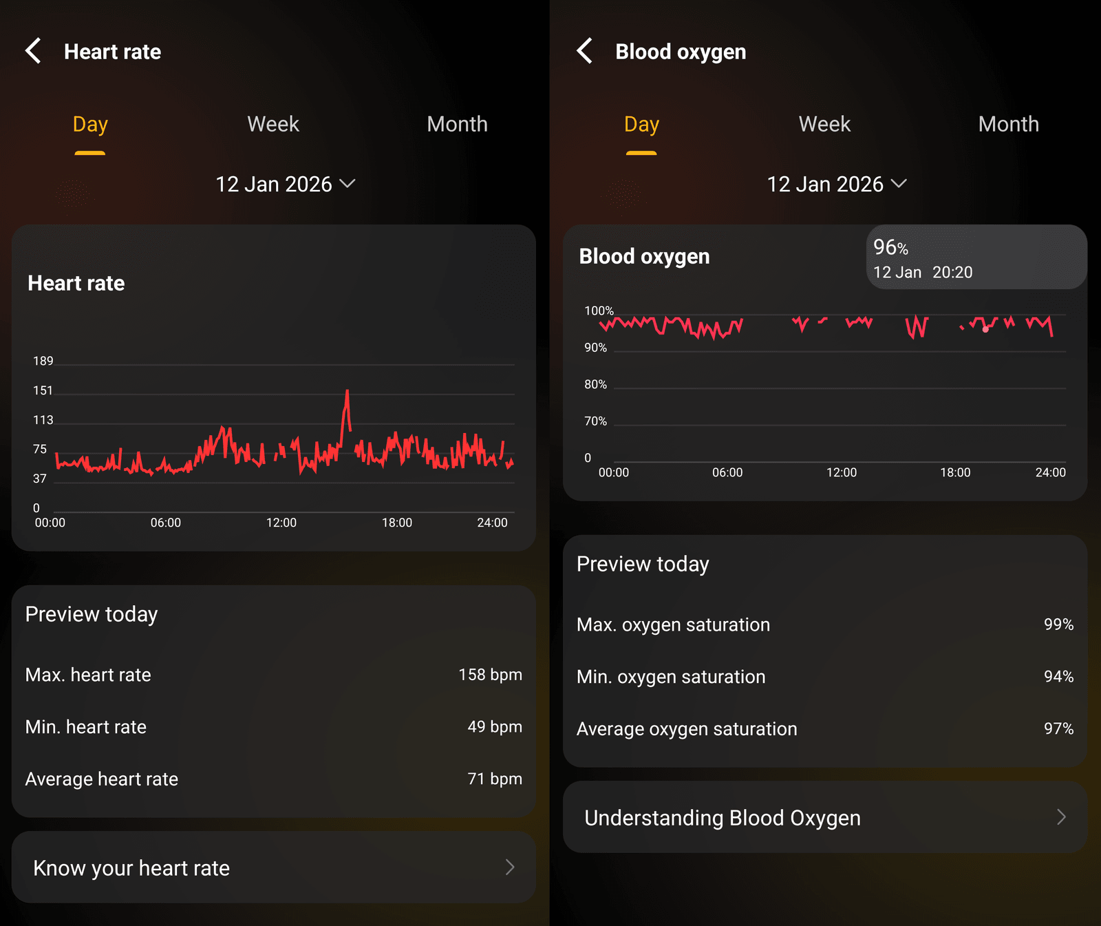AGM Nexus heart rate tracking graph
