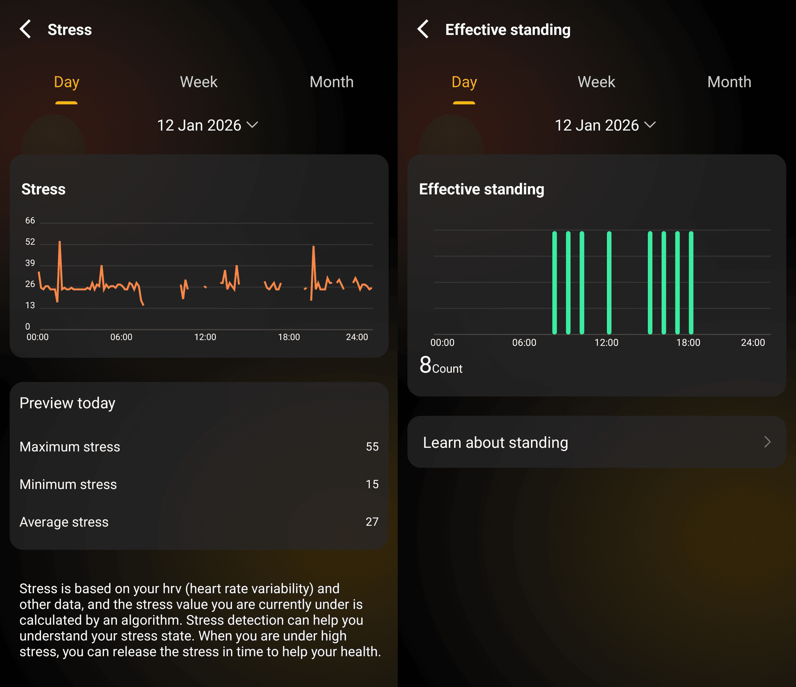 AGM Nexus stress and standing stats