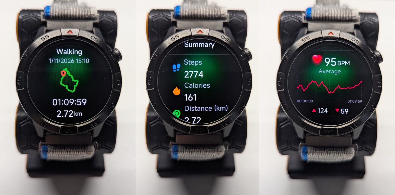 The watch showing a summary of an activity