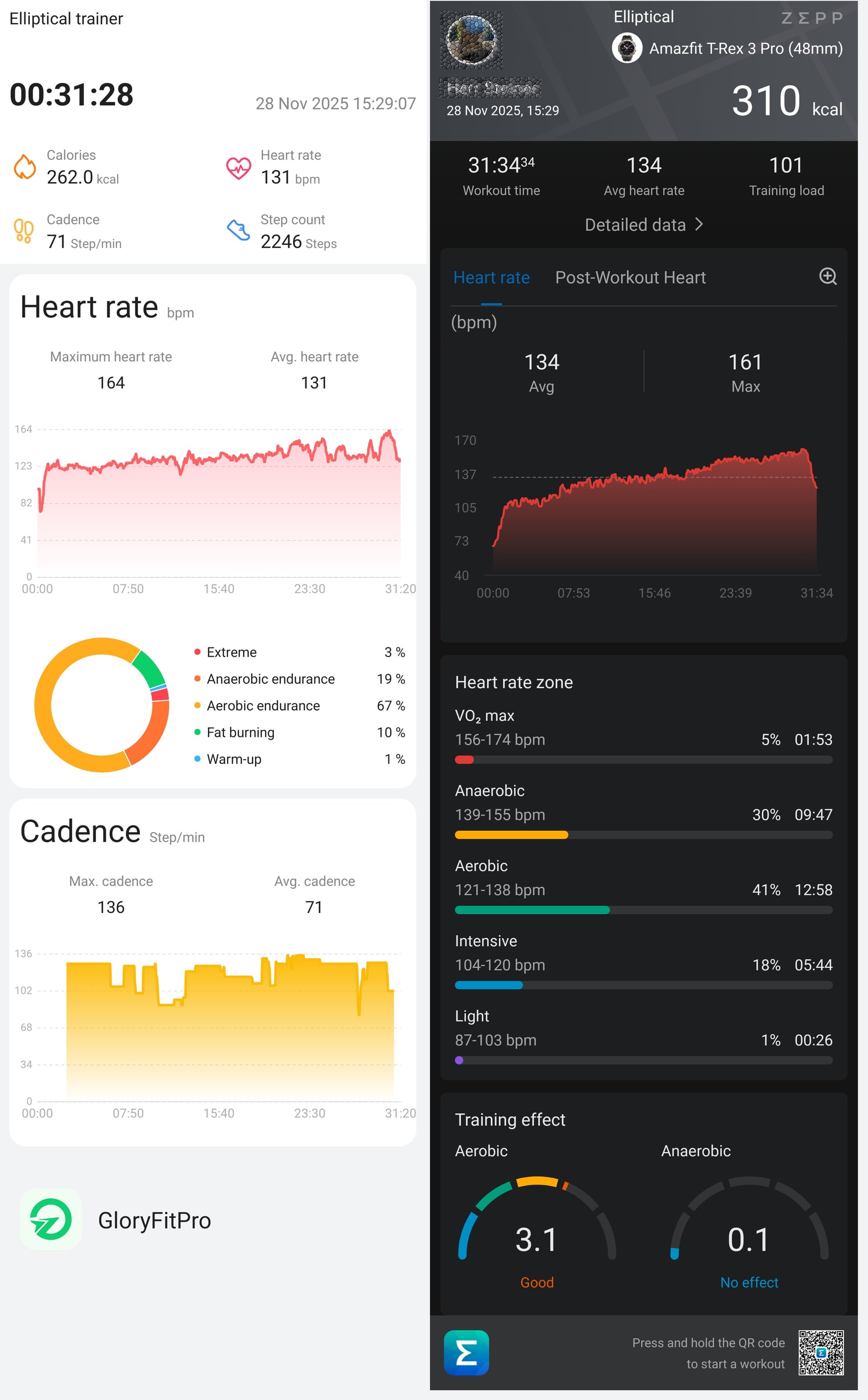 DM76 elliptical workout