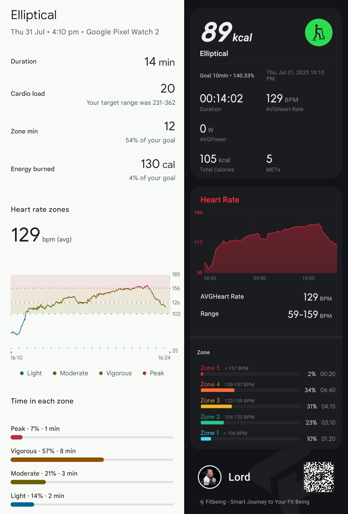 FT66 walking pad vs Pixel Watch 2