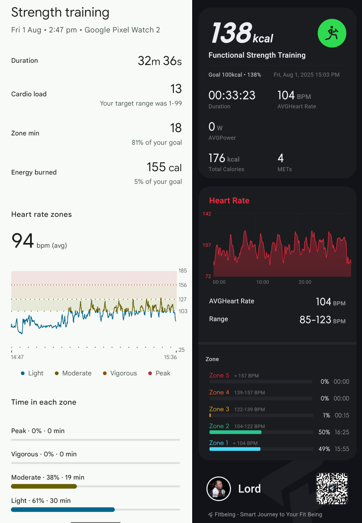 FT66 strength training vs Pixel Watch 2