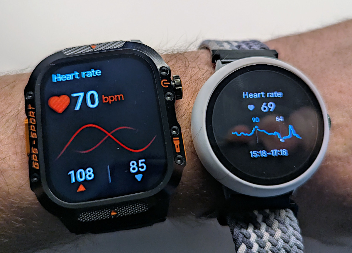 HT36 point heart rate tracking vs Pixel Watch 2