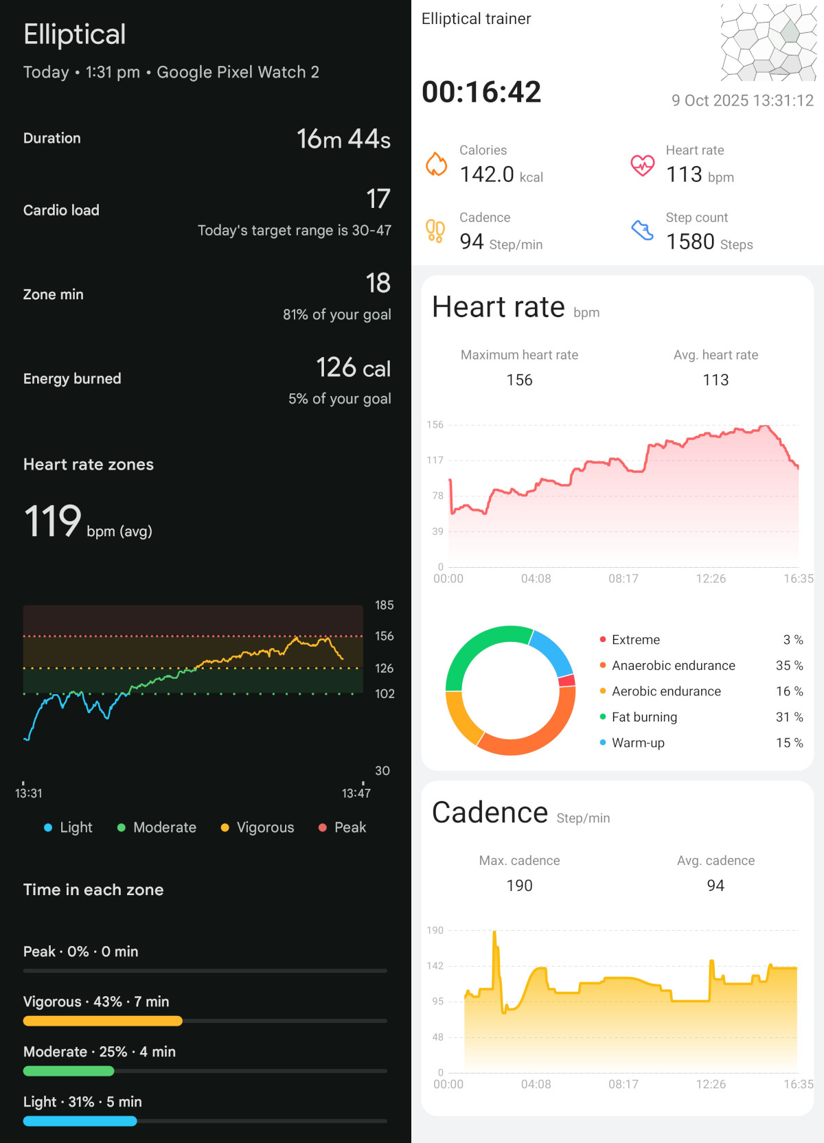 K72 elliptical workout