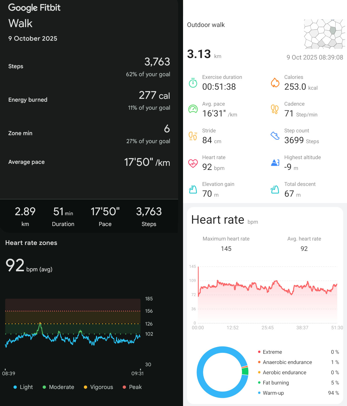 K72 outdoor walk workout