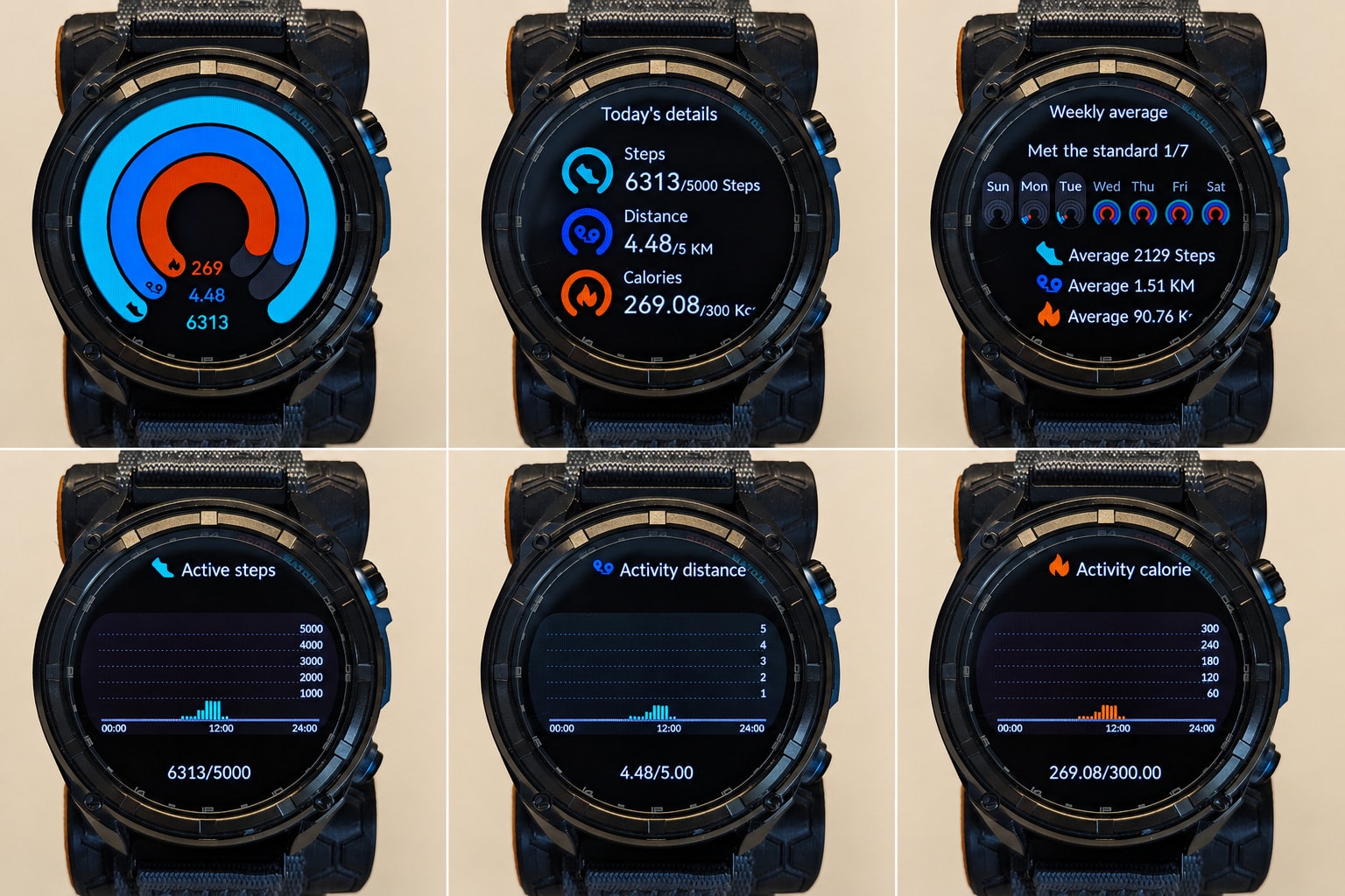 The KKTICK Tank T5 daily activity screens showing activity rings, daily totals, weekly averages and simple charts for steps, distance and calories