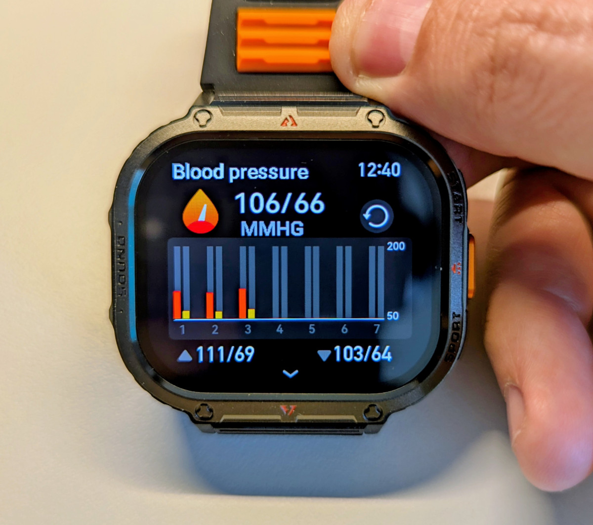 NX23 blood pressure