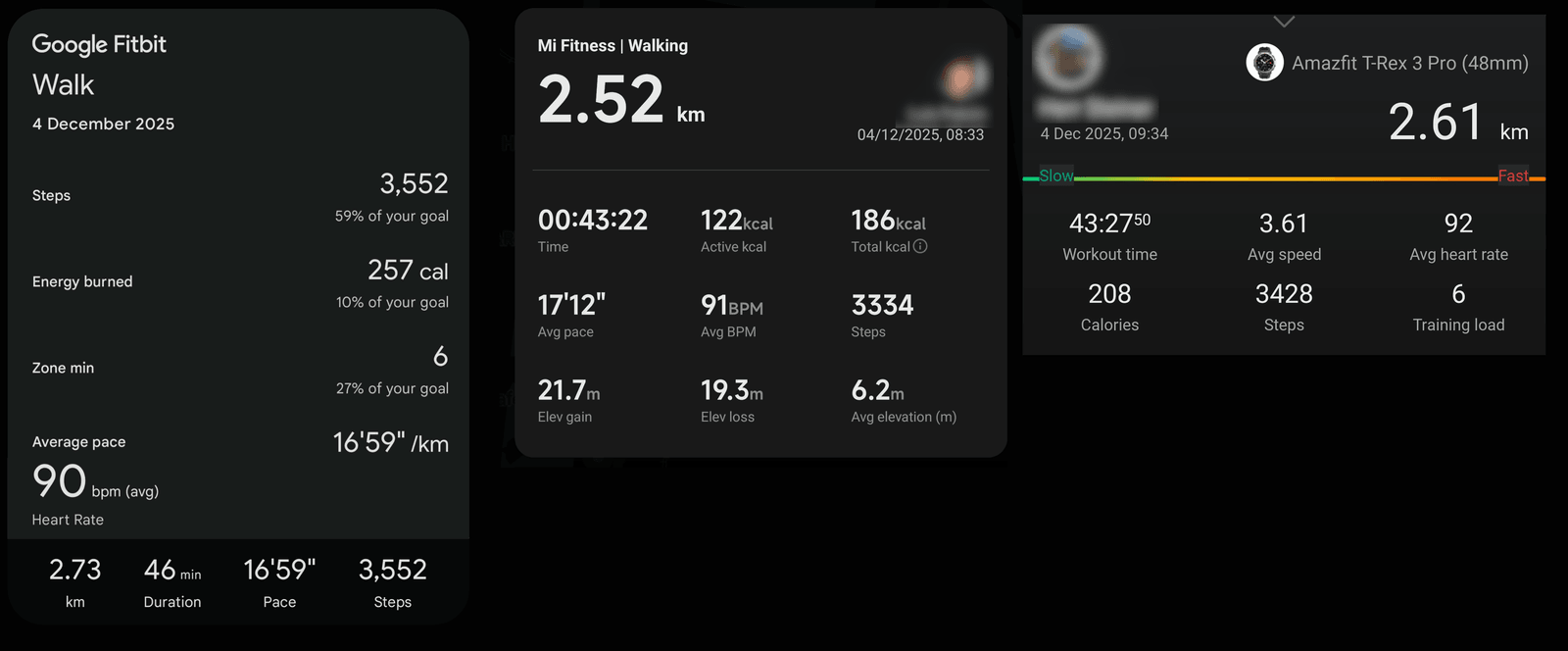 Comparison of workout statistics (distance, calories, steps) for an outdoor walk across three different smartwatches